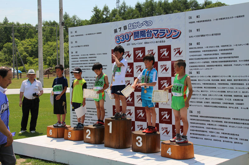 330m7thp1480