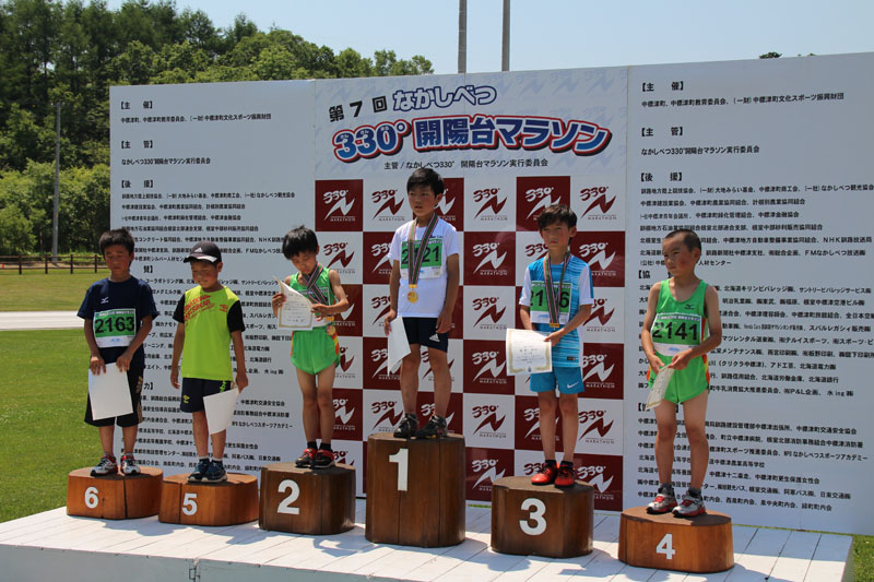 330m7thp1481