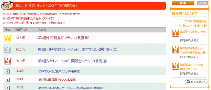 runnet_91_E5_89_EF_83_8C_83_7C_81_5B_83g.gif